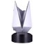 2024 POKEMON 2ND PLACE NAIC UNITE TROPHY